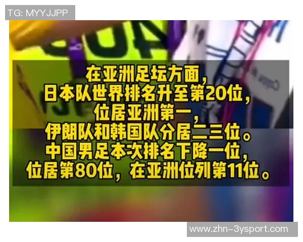 FIFA年终排名揭晓国足位列世界第93亚洲第14创近11年新低 FIFA年终排名揭晓国足位列世界第93亚洲第14创近11年新低